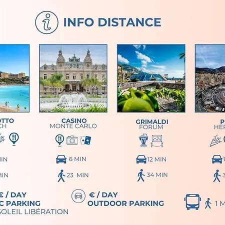 Elegant T2 Parking - Next To Monaco * Beausoleil